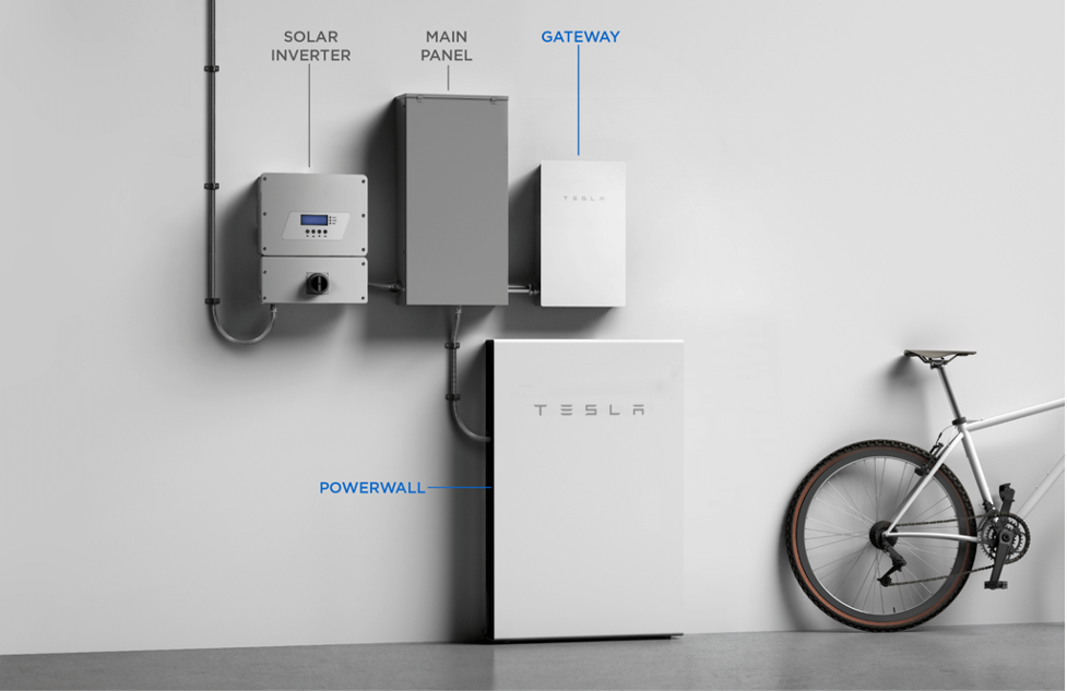 Cahill Renewables | Understanding Battery Storage Tech: Key Components and Functions for a Sustainable Home